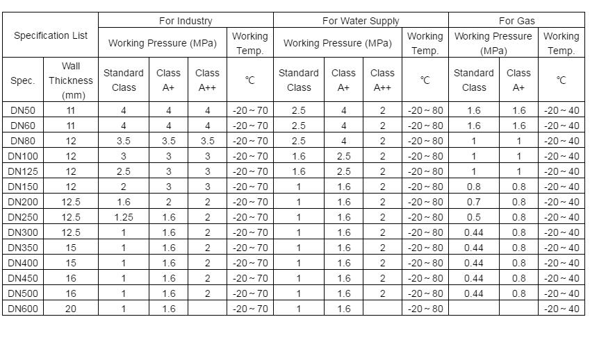表steel mesh.jpg